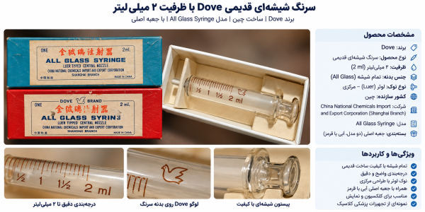 سرنگ شیشه‌ای قدیمی داو Dove Brand مدل All Glass ظرفیت ۲ میلی‌لیتر ساخت چین با درجه‌بندی قهوه‌ای، نشان کبوتر و جعبه‌های اصلی آبی و قرمز
